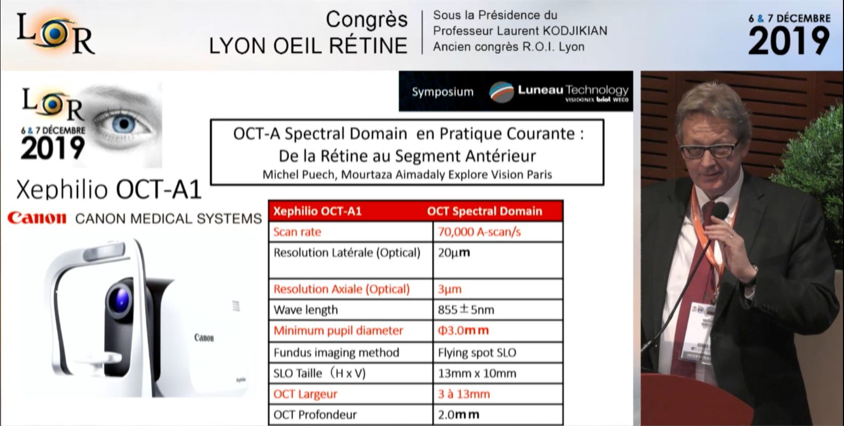 OCT-A Spectral domain en pratique courante : De  la rétine au segment antérieur